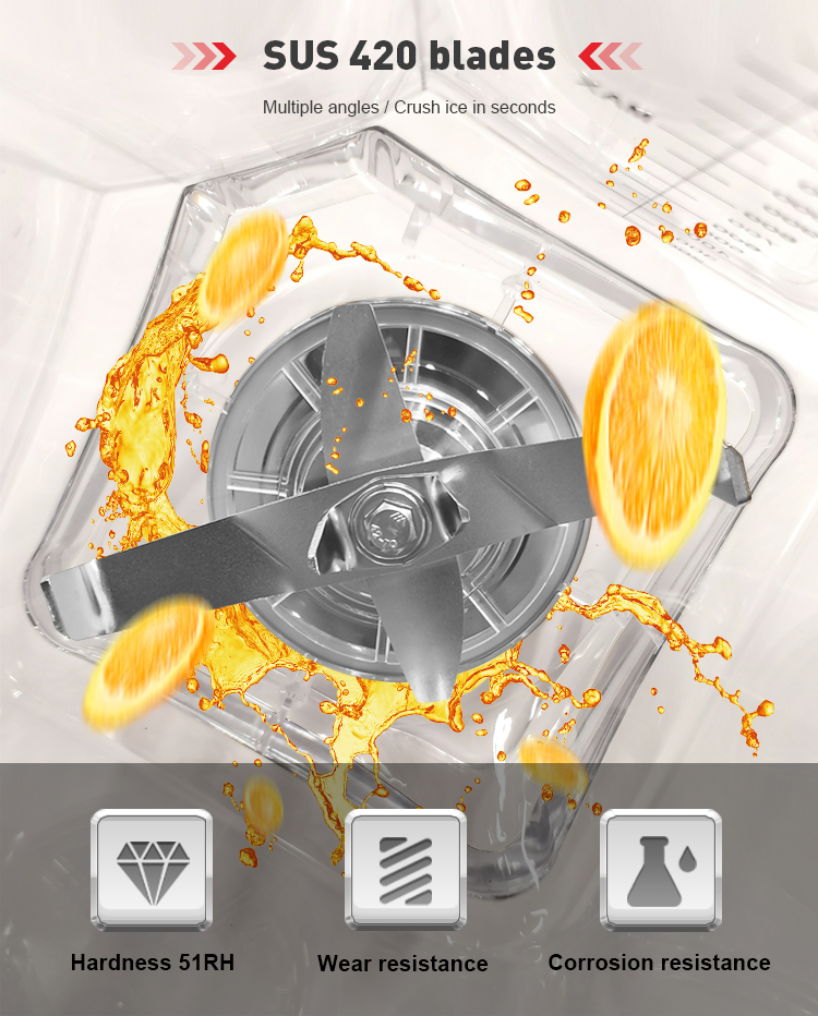 High Power 1.8L Commercial Kit - Commercial Blender Heavy Duty recension och pris