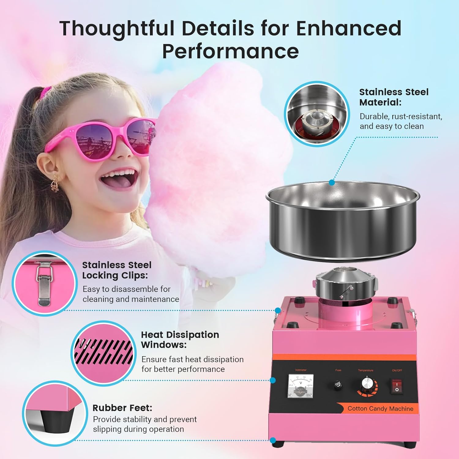MHT2 Electric Cotton Candy Mac - Candy Floss Machine Commercial recension och pris