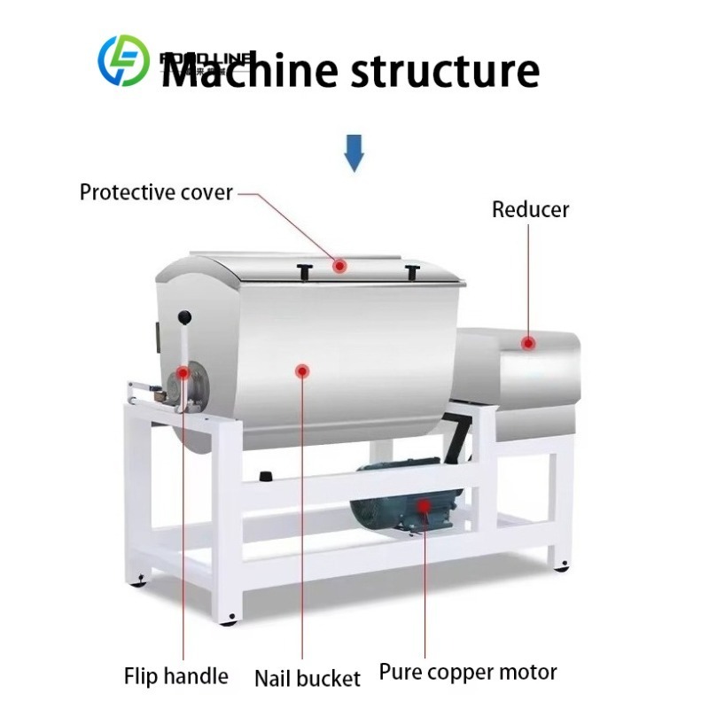 Customized Large Capacity Indu - Dough Mixer Machine recension och pris