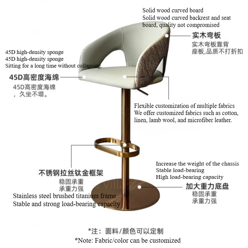 kitchen counter ergonomic bar  - Commercial Kitchen Interior recension och pris