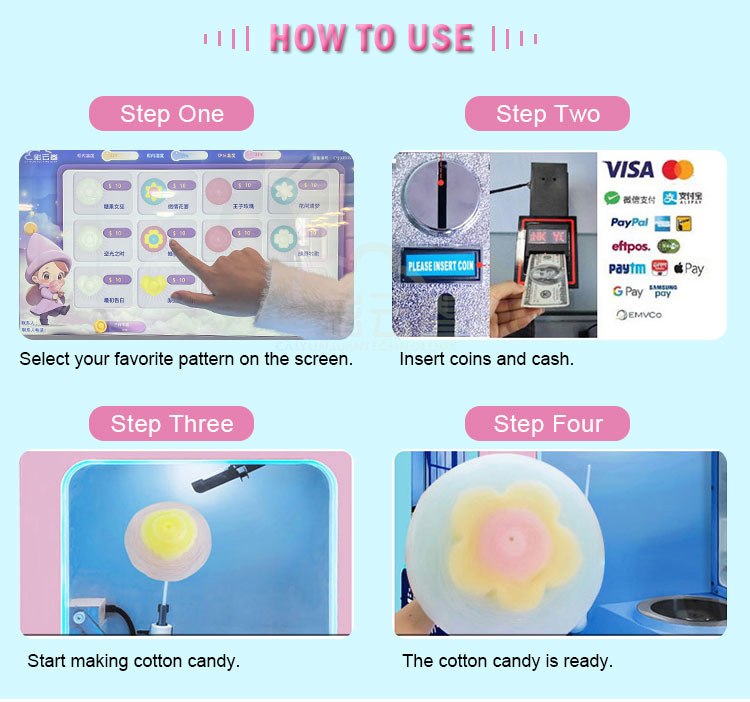 Outdoor Fully Automatic Cotton - Candy Floss Machine Commercial recension och pris