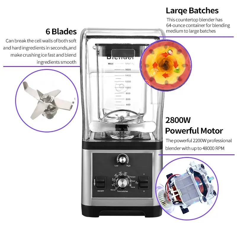 Blender Heavy Duty Commercial  - Commercial Blender Heavy Duty recension och pris