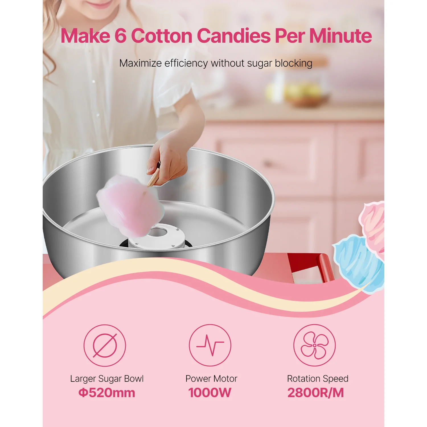 with Cart Commercial Candy Flo - Candy Floss Machine Commercial recension och pris