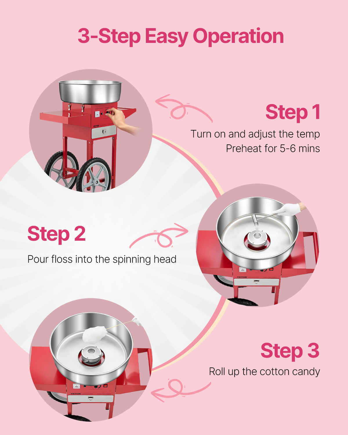 with Cart Commercial Candy Flo - Candy Floss Machine Commercial recension och pris