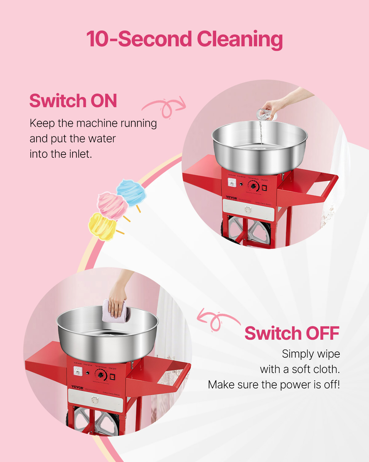 with Cart Commercial Candy Flo - Candy Floss Machine Commercial recension och pris